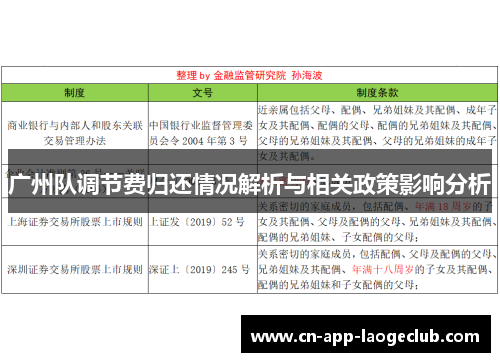 /uploads/images/20250611/guang-zhou-dui-tiao-jie-fei-gui-huan-qing-kuang-jie-xi-yu-xiang-guan-zheng-ce-ying-xiang-fen-xi.webp