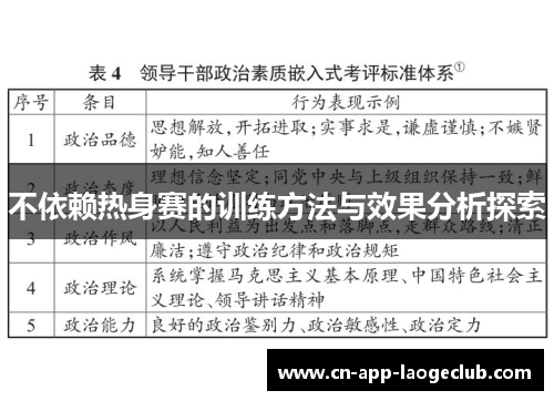 /uploads/images/20250626/bu-yi-lai-re-shen-sai-de-xun-lian-fang-fa-yu-xiao-guo-fen-xi-tan-suo.webp