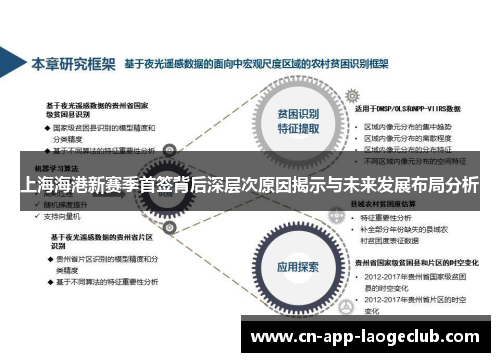 /uploads/images/20250711/shang-hai-hai-gang-xin-sai-ji-shou-qian-bei-hou-shen-ceng-ci-yuan-yin-jie-shi-yu-wei-lai-fa-zhan-bu-ju-fen-xi.webp
