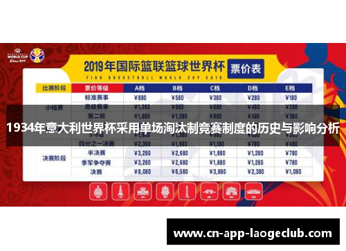 1934年意大利世界杯采用单场淘汰制竞赛制度的历史与影响分析