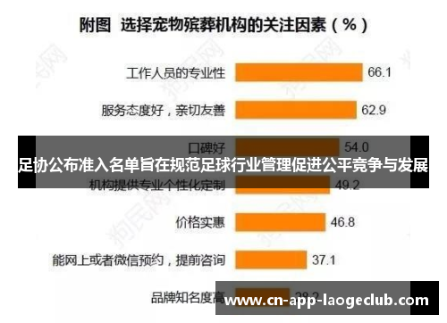 足协公布准入名单旨在规范足球行业管理促进公平竞争与发展 足协公布准入名单旨在规范足球行业管理促进公平竞争与发展