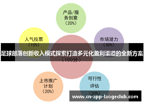 足球部落创新收入模式探索打造多元化盈利渠道的全新方案