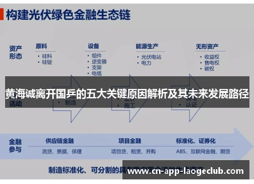 黄海诚离开国乒的五大关键原因解析及其未来发展路径