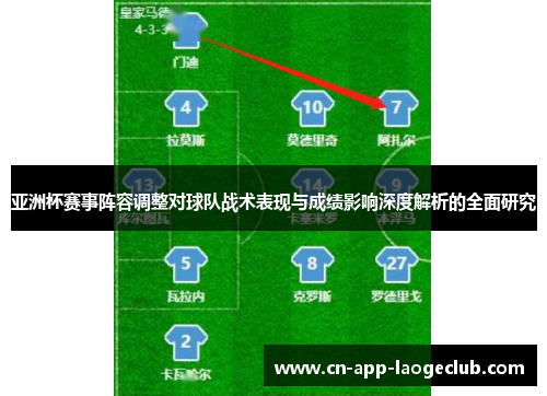 亚洲杯赛事阵容调整对球队战术表现与成绩影响深度解析的全面研究 亚洲杯赛事阵容调整对球队战术表现与成绩影响深度解析的全面研究