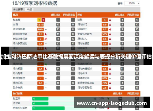 加维对阵巴萨法甲比赛数据层面深度解读与表现分析关键价值评估