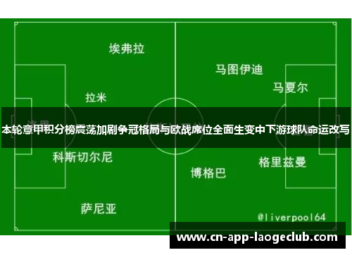 本轮意甲积分榜震荡加剧争冠格局与欧战席位全面生变中下游球队命运改写 本轮意甲积分榜震荡加剧争冠格局与欧战席位全面生变中下游球队命运改写