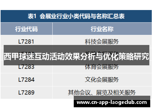 西甲球迷互动活动效果分析与优化策略研究
