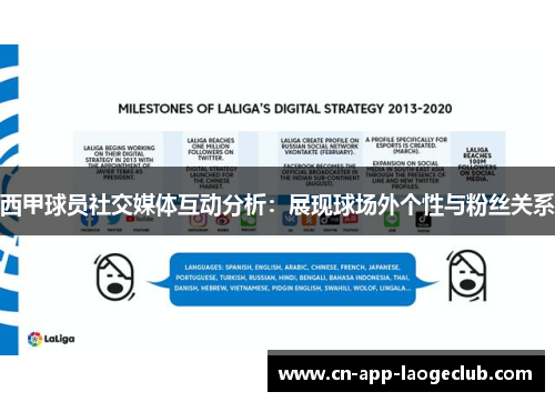 西甲球员社交媒体互动分析：展现球场外个性与粉丝关系
